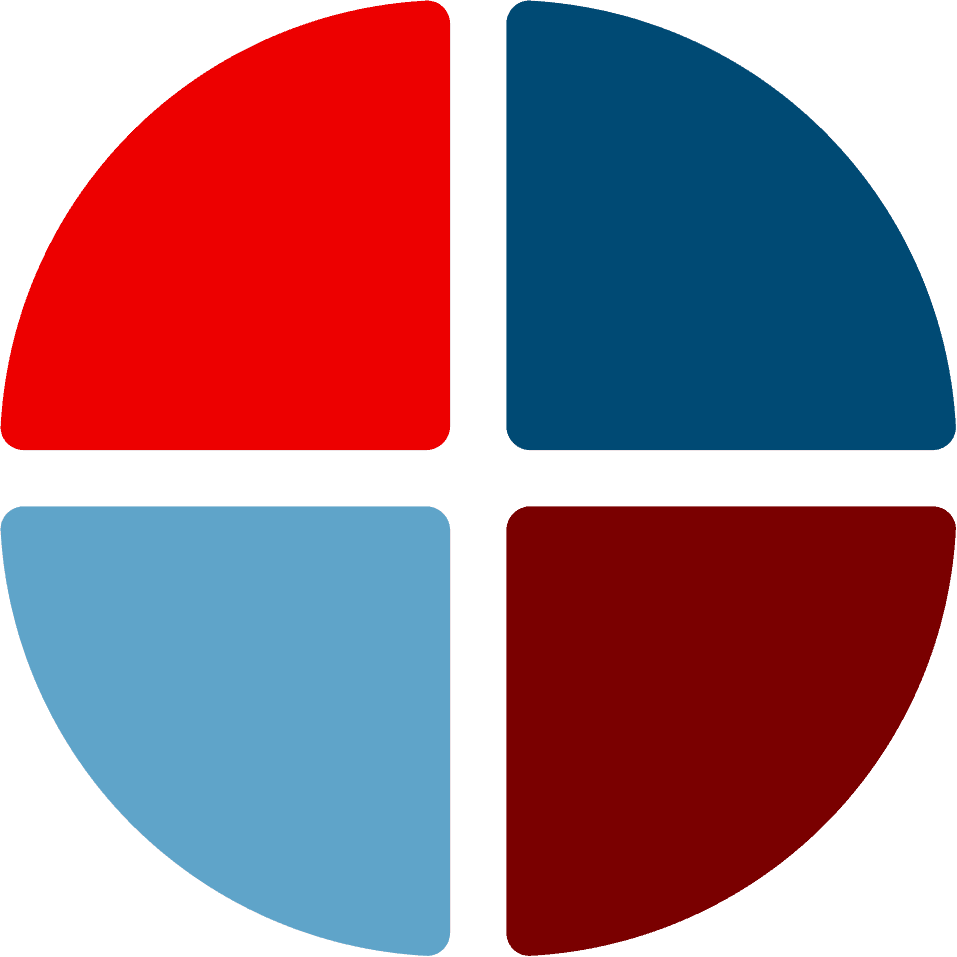 मिड आणि स्मॉल कॅप फंड